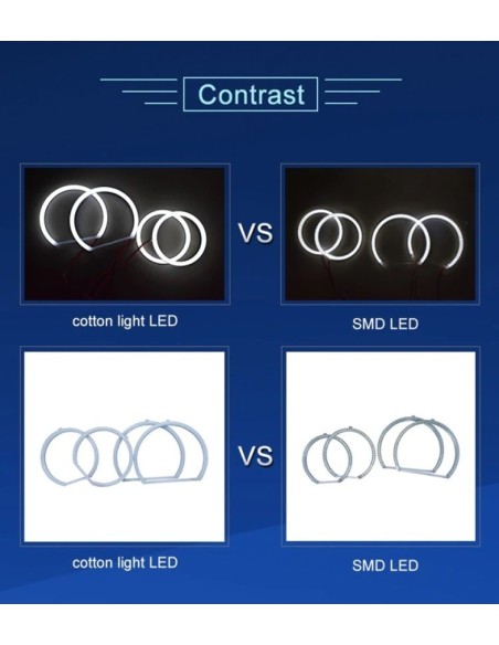 Kit Angel Eyes LED COTTON pentru BMW E60 far cu lupa si xenon 2x106mm + 2x131mm