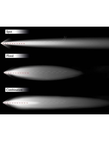 LED Bar Auto Offroad 324W/12V-24V, 27540...