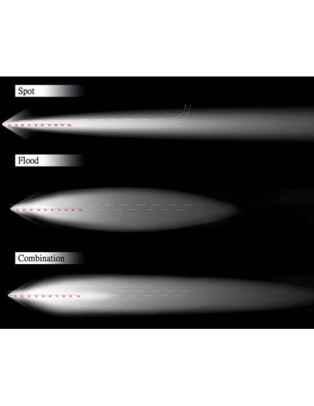 LED Bar Auto Offroad 324W/12V-24V, 27540 Lumeni, 50″/127 cm, Combo Beam 12/60 Grade