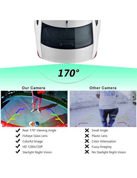 Camera marsarier HD, unghi 170 grade, cu StarLight Night Vision pentru E39, E60, E90, E70 pe manerul de portbagaj - FA936