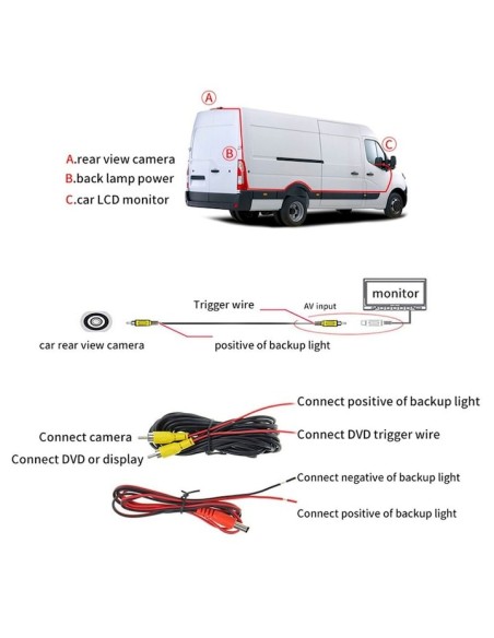 Camera marsarier compatibil cu modele Volkswagen Transporter T6 (2013 - 2018) cu o singura usa (hayon) C473