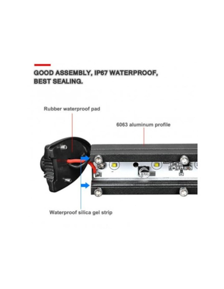 LED Bar Auto 90W Super Slim (35 mm) 12/24V, 7650 Lumeni, 31"/79cm, Combo Beam - B18-90W