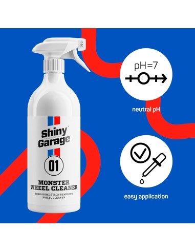 Solutie Curatat Jante Shiny Garage Monster...