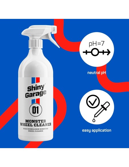 Solutie Curatat Jante Shiny Garage Monster Wheel Cleaner, 500ml