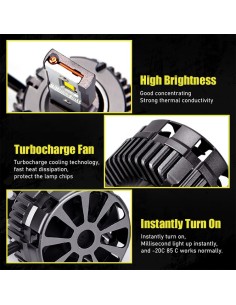 Set 2 leduri D2R Plug&Play pentru far auto 70W Chip Cree... 2