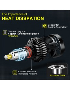 Set 2 leduri H7 M9 4300K Lumina Calda, Canbus 360 grade... 2