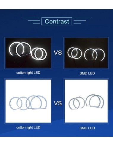 Kit Angel Eyes LED COTTON cu Semnalizare pentru...