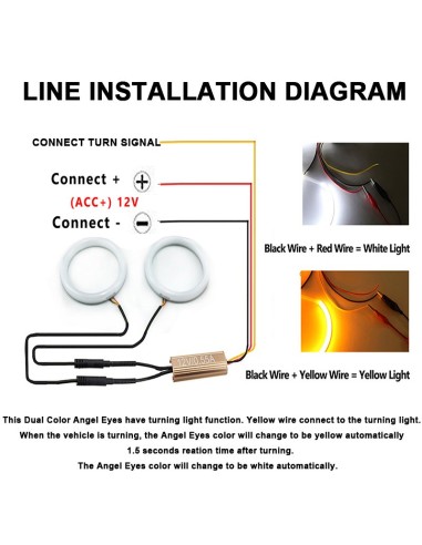 Kit Angel Eyes LED COTTON cu Semnalizare pentru...